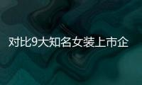 对比9大知名女装上市企业：差距在缩小 集团化趋势明显